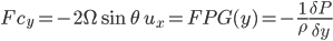 Fc_{y} =-2\Omega\sin\theta\;u_{x} = FPG(y) =-\frac{1}{\rho}\frac{\delta P}{\delta y} 