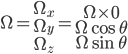 \Omega = \begin{matrix}\Omega_{x}\\\Omega_{y}\\\Omega_{z}\end{matrix} =\begin{matrix}\Omega \times 0 \\\Omega\cos\theta\\\Omega\sin\theta\end{matrix}