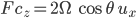 Fc_{z} = 2\Omega\;\cos\theta\;u_{x} 