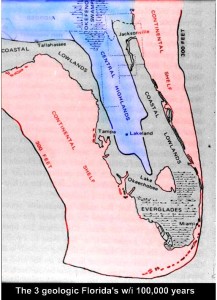 Ancient Florida Sea Level