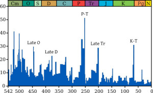 Extinction intensity. Source and explanation here.