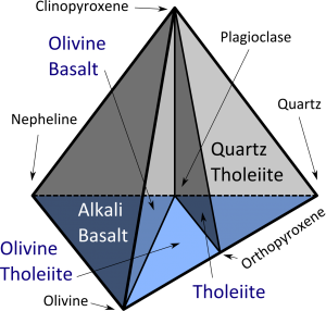 Basalt_Tetrahedron