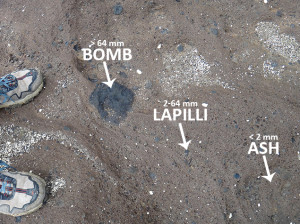 Tephra sizes. Image credit: C. Cameron.