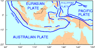 Indonesia tectonic setting. Image credit: USGS