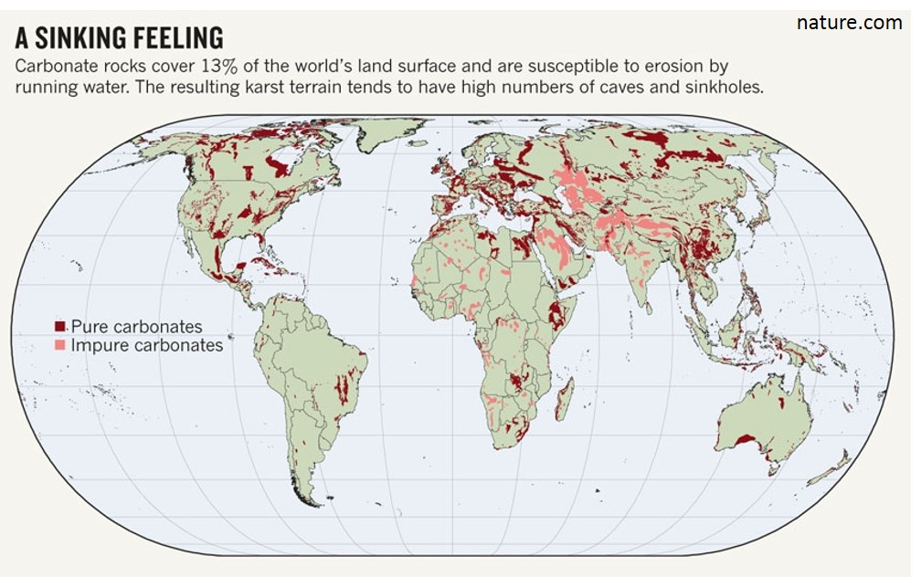 Easy Science How Sinkholes Form Lucky Sci