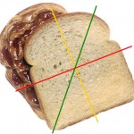 The best way to cut a sandwich