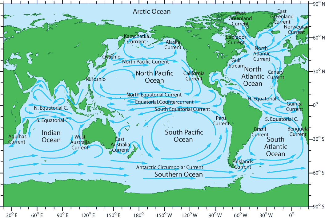 Global wind, precipitation, ocean current patterns Lucky Sci